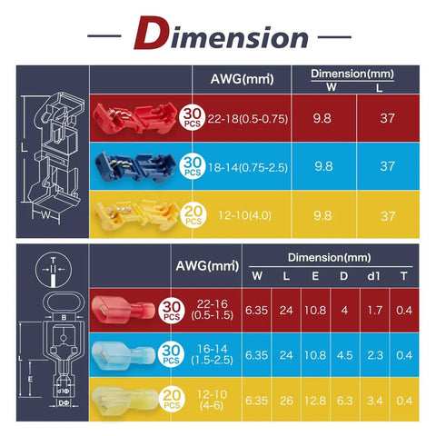Dimensions of TTap Wire Connector Quick Splice Kit For 22 18 16 14 12 10 AWG Assorted Color Self Stripping Disconnect