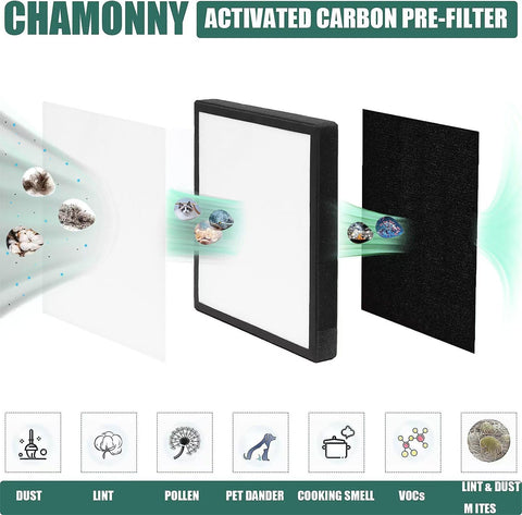 3-in-1 filter showing layers with TZ-K2-A Compatible 3 In 1 H13 True HEPA Filter Replacement With Activated Carbon And Pre Filter