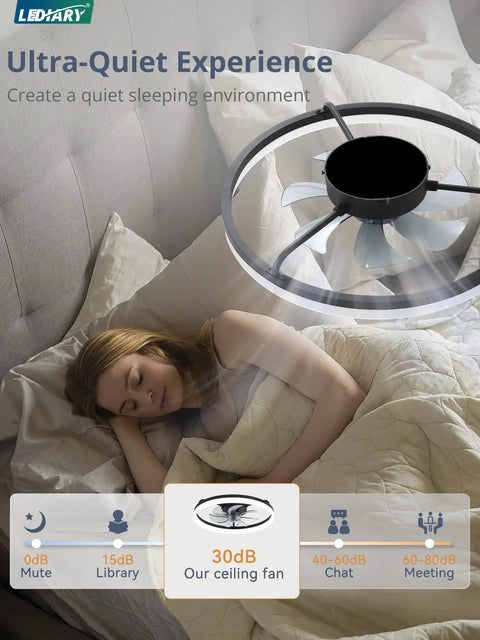 20 Inch Black Bladeless Ceiling Fan Drops Slick Integrated Looks With A Clean Seamless Silhouette Plus Bright Led Lighting Effortless App Control And A Tight Flush Mount Fit Perfect For Compact Rooms Where You Want Fresh Air That Feels Crisp above a sleeping woman in a cozy bed.
