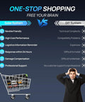Comparison of Solar System vs DIY System highlighting ease, cost, support; image of confused man and shopping cart illustration.