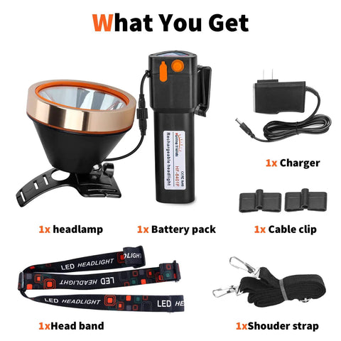 Rechargeable LED Headlamp With Ultra Bright Output, Waterproof Adjustable Head Torch and included accessories display