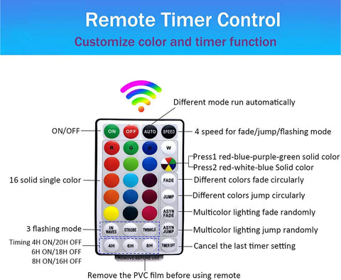 Remote control for 33 Ft Solar Rope Lights Outdoor Waterproof With Remote And Timer, 18 Color Changing LED Rope Lights, showing color settings.