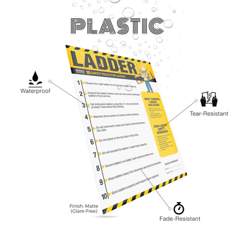 Front view of Essential Ladder Safety Poster With OSHA Rules, 10 Must-Know Ladder Guidelines For Safe Climbing, Setup, Inspection, And Storage.