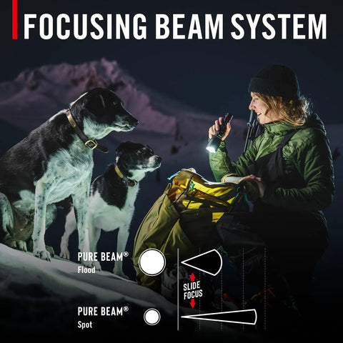 Woman using Beastly Bright 4000 Lumen USB C Rechargeable LED Flashlight With Slide Focus and Pure Beam Optic outdoors with dogs.