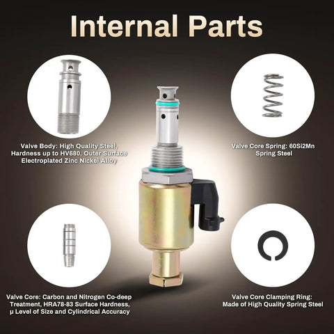 IPR Valve Fuel Injector Pressure Regulator internal parts for 7.3L Ford Power Stroke Diesel, details in labeled sections.