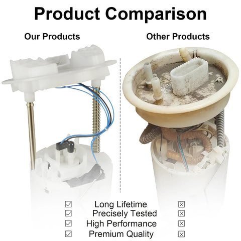 Comparison of Electric Fuel Pump Module Assembly Compatible With 2005 Through 2017 Chrysler 300 Dodge Challenger Charger Magnum V6 And V8 Engines Including 2 7L 3 5L 3 6L 5 7L 6 1L And 6 4L Replacement E7192M versus other brands