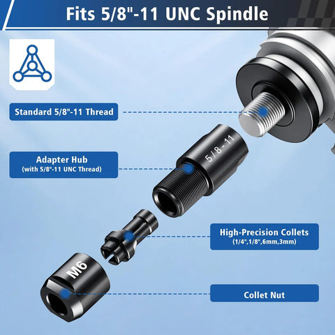 Diagram showing 2 Pack Angle Grinder To Die Grinder Adapter With 5/8-11 Thread, collets, and adapter hub components