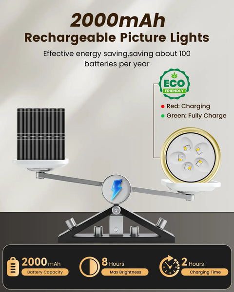 Rechargeable Magnetic LED Puck Lights For Wall, Wireless 2000mAh Battery, Remote Control, 12 RGB Colors And Three Color Temps