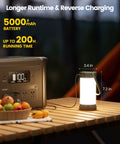 Brighter Than The Night Ultra Bright 135 LED Camping Lantern With 5000mAh Rechargeable Battery on wooden table