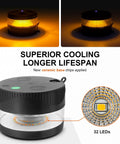 Magnetic Wireless Beacon Light With USB C Rechargeable LED Strobe For Trucks And Work Rigs Amber Emergency Flash Light Waterproof IP67 Portable Safety Beacon For Mail Trucks Plows Tractors UTVs And Golf Carts showing ceramic base chip and 32 LEDs