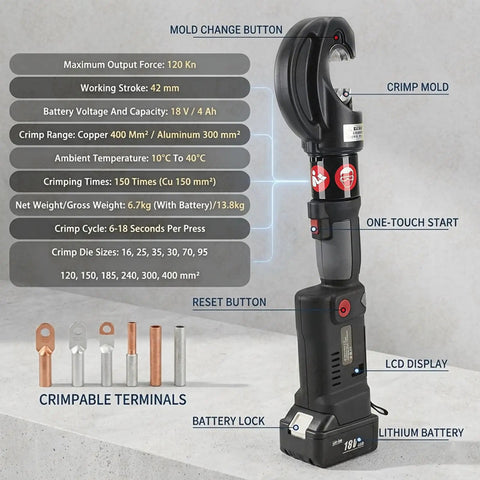 120KN Electric Hydraulic Lug Crimping Tool 12 Dies 6-400MM² Kit showcasing features, crimp mold, and crimpable terminals on display.