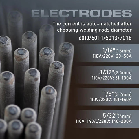 Welding electrodes with amperage settings for 2 In 1 Stick And Lift TIG Welder 200A 110 And 220V MMA Welder