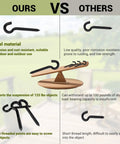 Comparison of Beefy 3/8 X 4.5 Inch Steel Screw Hooks 10 Pack Tough Self Tapping Eye Bolts with other hooks highlighting features
