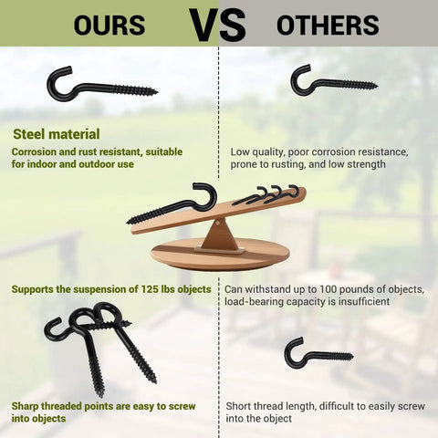 Comparison of Beefy 3/8 X 4.5 Inch Steel Screw Hooks 10 Pack Tough Self Tapping Eye Bolts with other hooks highlighting features