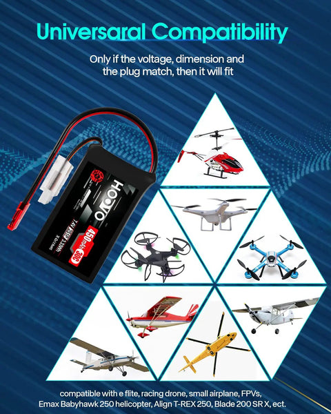 Image of 2S LiPo Battery 7.4V 450mAh 30C With JST Plug For RC Helicopter Quadrotor FPV Racing Drone and small plane compatibility.