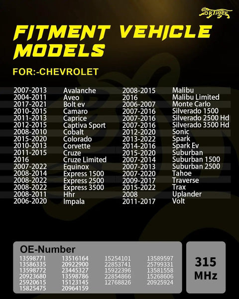 Fitment vehicle models chart for Preprogrammed 315Mhz Tire Pressure Monitoring System Sensors For Gmc Terrain Sierra.