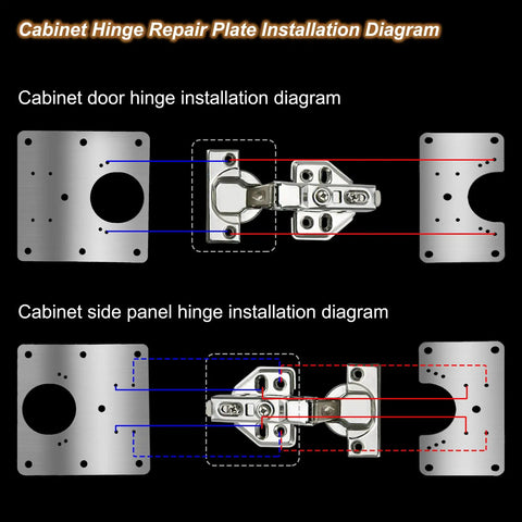 Six Piece Cabinet Hinge Repair Plate Kit With Stainless Steel Brackets And Mounting Screws installation diagram