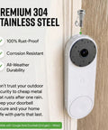 Heavy Duty 2 Pack Replacement Security Mounting Screws For Google Nest Wired Doorbell Second Gen installed on a wall, showcasing premium 304 stainless steel.