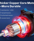 Thicker copper core motor for Upgraded Five Chamber 12V RV Fresh Water Pump With 7 GPM At 70 PSI Self Priming Diaphragm Pump