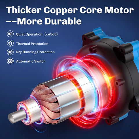 Thicker copper core motor for Upgraded Five Chamber 12V RV Fresh Water Pump With 7 GPM At 70 PSI Self Priming Diaphragm Pump