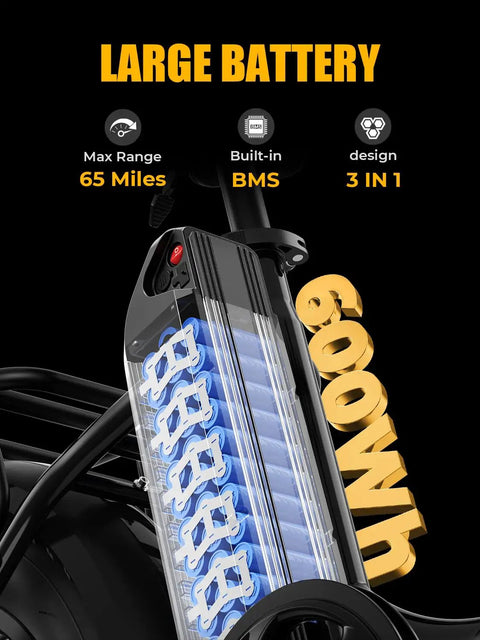Close-up of the 600Wh removable battery on the Ranger Two Point Zero Fat Tire Electric Bike For Adults With 1400W Peak Power.
