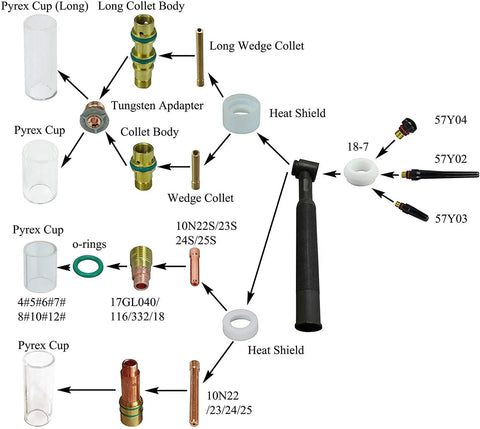 Diagram of TIG Quartz Nozzle Set for PTA DB SR WP Torch Clear Quartz Glass Nozzles Size Four Quarter Inch and Six Point Five Millimeter