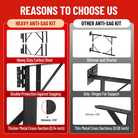 Heavy Duty Gate Corner Brace Bracket Kit With Adjustable Anti Sag Design For Wooden Fences, Deck Gates, Driveways, Shed Doors And Corral Gates, Built Tough Steel With Black Powder Coat, Rust Resistant Construction