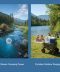 Portable Hydrogenerator With Quiet Belt-Drive Operation For Low-Speed High-Output Power, Built-Tough Steel Construction by stream