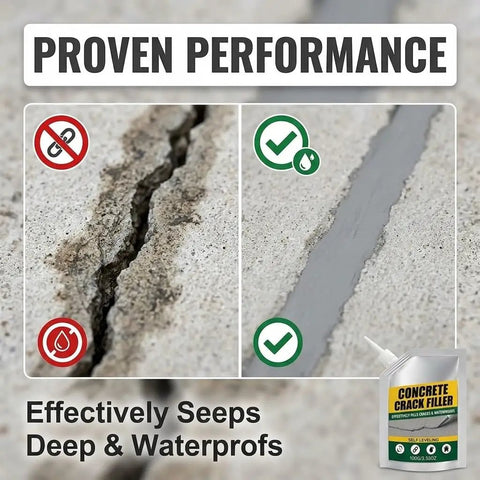 Before and after image showing Heavy Duty Waterproof Concrete Crack Filler And Sealant For Driveways And Foundations applied in a crack.