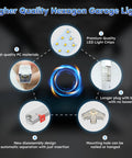Hexagon LED Garage Lights With Honeycomb Design product details and features diagram