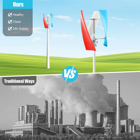 400W 24V Helix Maglev Wind Turbine for boats gazebos and homes with clean energy comparison.