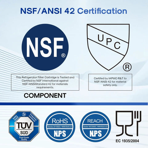NSF ANSI 42 certification logos for 1 Micron 2.5 Inch By 10 Inch Whole House CTO Carbon Sediment Filter Cartridge Pack Of Four