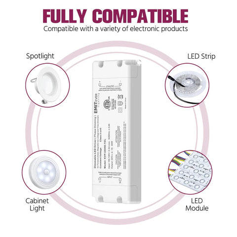 50W Triac Dimmable LED Driver Power Supply From 120V AC To 24V DC Transformer, Works With Lutron And Leviton Dimmers, image overview