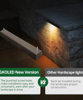 Close-up of Eight Pack 6.8 Inch LED Hardscape Light with easy-install screws and warm light on stone wall