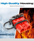 Anderson Quick Connect 120A Red Plug Kit for 2-6 AWG showcasing durability with water and fire resistance features.