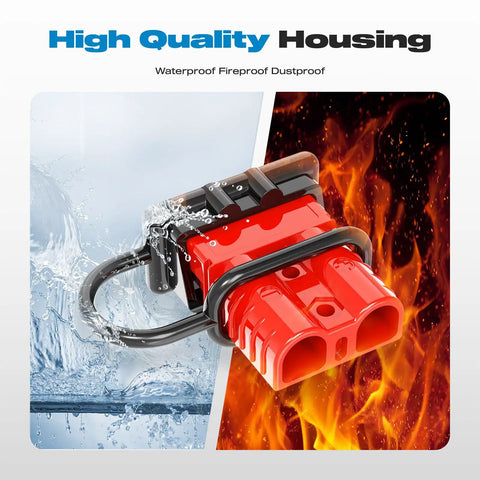 Anderson Quick Connect 120A Red Plug Kit for 2-6 AWG showcasing durability with water and fire resistance features.