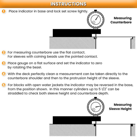 Diagram showing use instructions for Pro-Grade Sleeve Height And Counter Bore Gauge For All Diesel Engines Cylinder Bore Measuring Tool