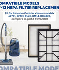 EF 12 Replacement HEPA Filter shown with canister vacuum compatibility details and two filter packs.