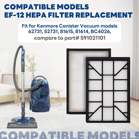 EF 12 Replacement HEPA Filter shown with canister vacuum compatibility details and two filter packs.