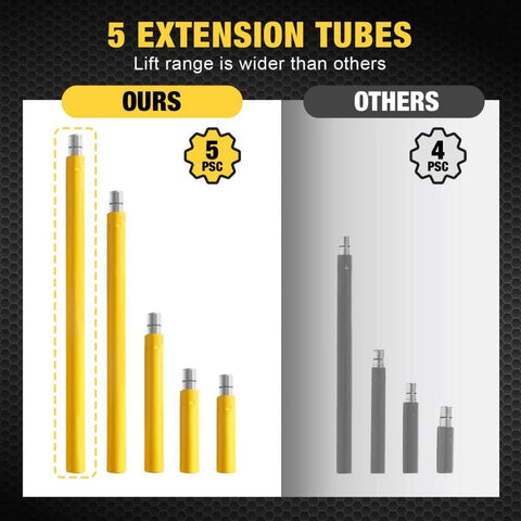Comparison of 5 extension tubes in 4 Ton Hydraulic Porta Power Kit Pusher Puller Ram Jack For Auto Body Frame Repair Tool