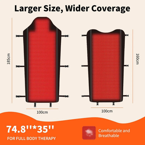 Full Body Red Light Therapy Mat With 2704 LEDs Dual Wavelength 660nm And 850nm Two In One Light Blanket size comparison diagram