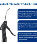 High Flow Pistol Grip Air Blow Gun with Nickel Plated Iron Plug shown with characteristic analysis text