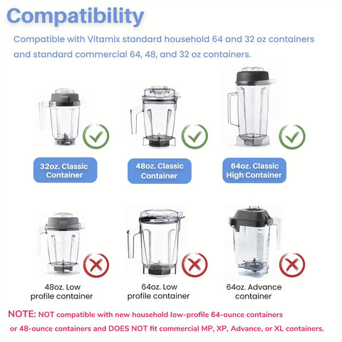 Compatibility chart for Wet Blade Assembly Replacement Kit with Wrench Drive Socket and Removal Tool for High-Power Blenders.