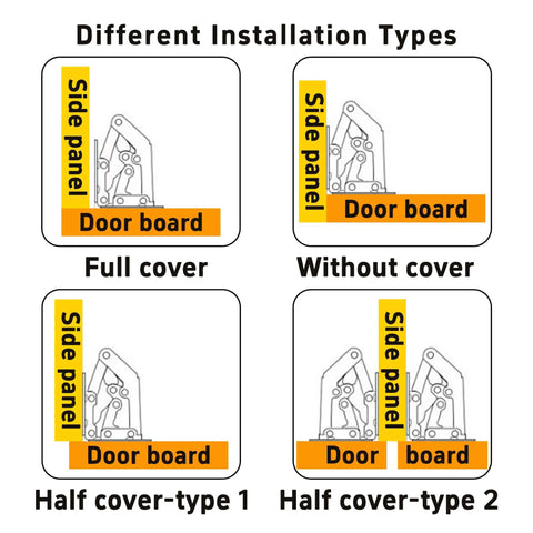 Diagram showing installation types for Two Pack No Slam Soft Close Hidden Spring Hinges, 90 Degree Brushed Nickel Frameless Concealed Cabinet Hinges