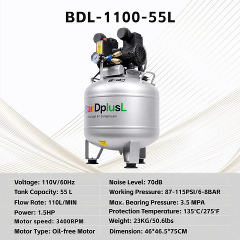 BairDplusL 14.5 Gallon Vertical Air Compressor With High Speed Motor Max 115 Psi And 70 Db Ultra Quiet Operation For Nail Guns And Tool Use At Home Garage Projects Lightweight Portable Design