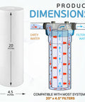 Heavy Duty 10 Inch By 4.5 Inch 5 Micron Sediment Water Filter Cartridge For Whole House Built Tough NSF Certified Pack Of 20 For Cleaner Water And Longer System Life dimensions showing size and filtration process with arrows indicating flow direction.