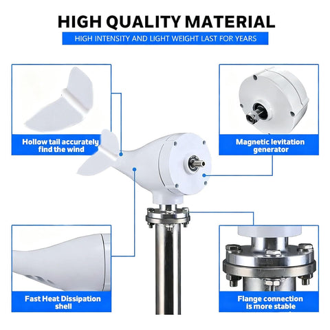 Components of 2000W Wind Turbine Generator Kit With Eight Blade Wind Power Generator 12V 24V 48V 220V Charge Controller MPPT