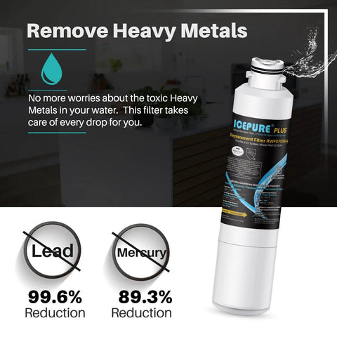 Easy Swap Refrigerator Water Filter For Samsung Replacement 3 Pack NSF ANSI 53 42 372 Certified For Clean Great Tasting Ice And Water Easy Install Budget Friendly