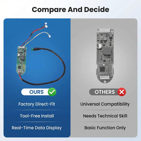 Comparison between electric scooter dashboard replacement display panel and competing model, side by side view