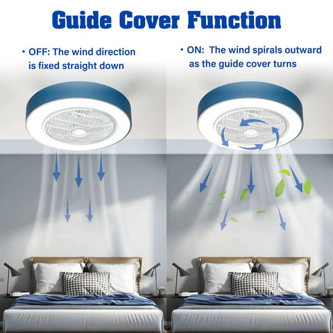 Guide cover function of 22 Inch Enclosed Low Profile Ceiling Fan With Light And Remote, Dimmable LED, 6 Speed Reversible Blades In Blue